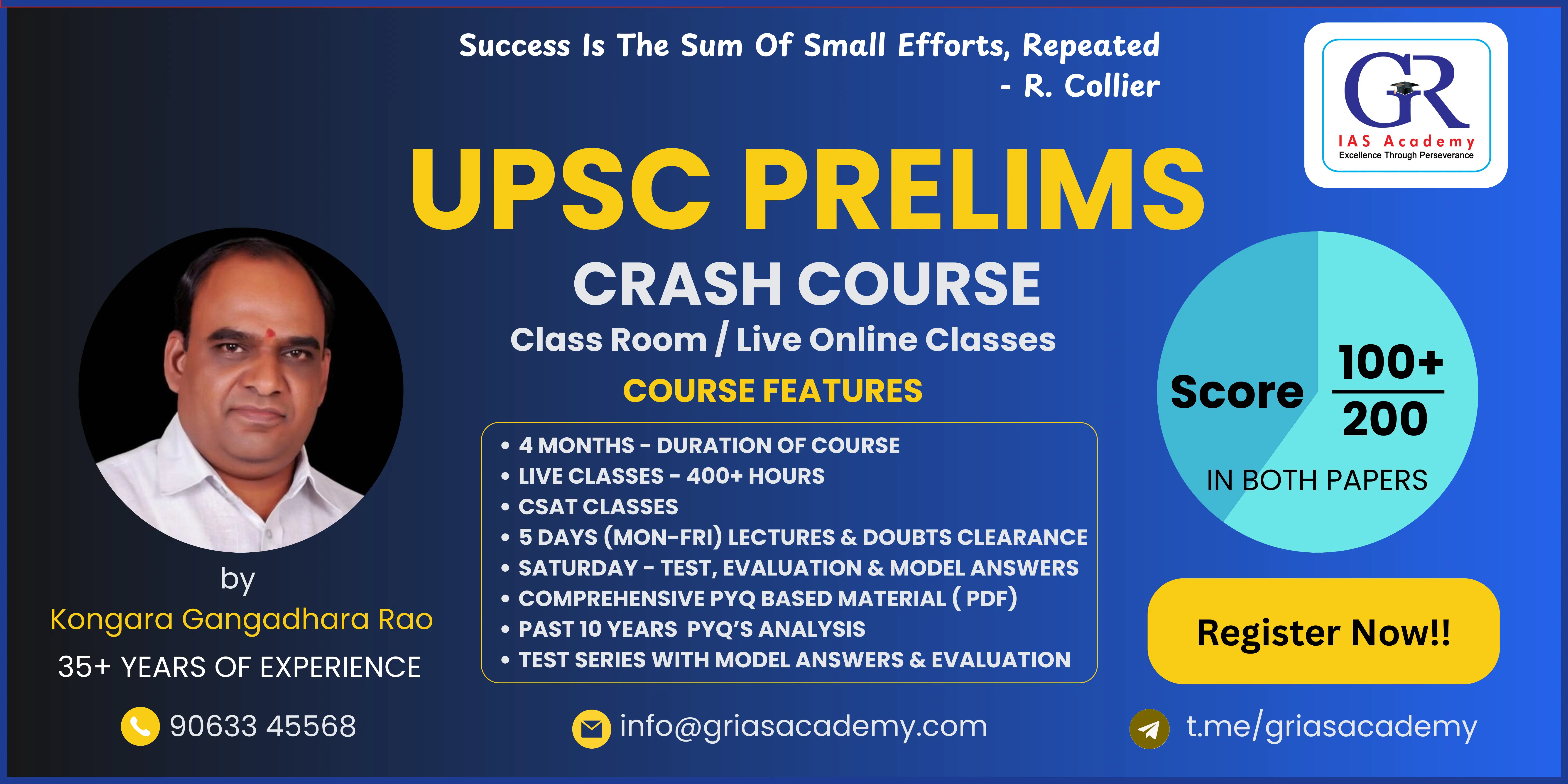 UPSC Prelims Crash Course