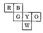 Figure for this question